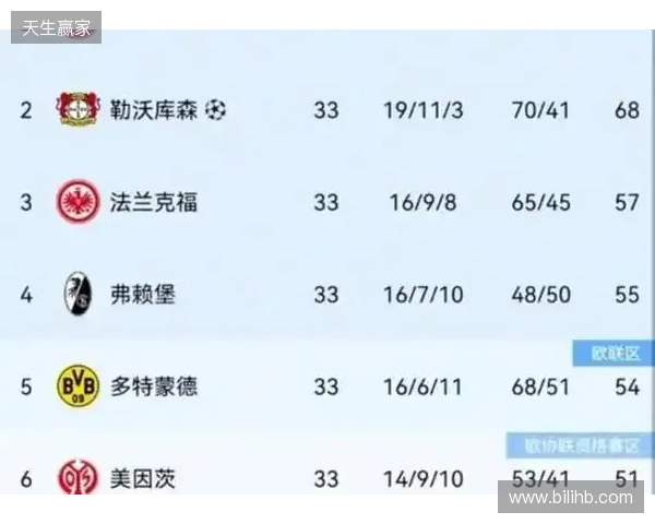 热刺身价更新:西蒙斯暴跌1000万;16人身价共下跌7100万欧